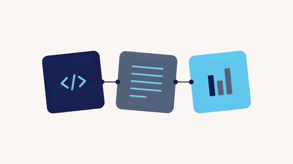 Trois panneaux imbriqués représentant le code, la rédaction et l'analyse de données.